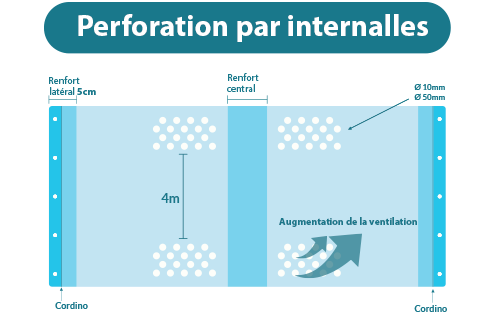 PERFORACIÓN-A-INTERVALOS.png