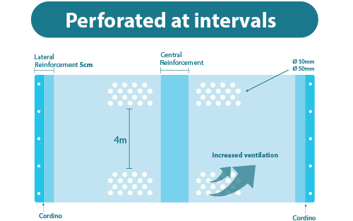 PERFORACIÓN-A-INTERVALOS.png