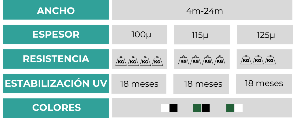 tabla siloxtreme.png