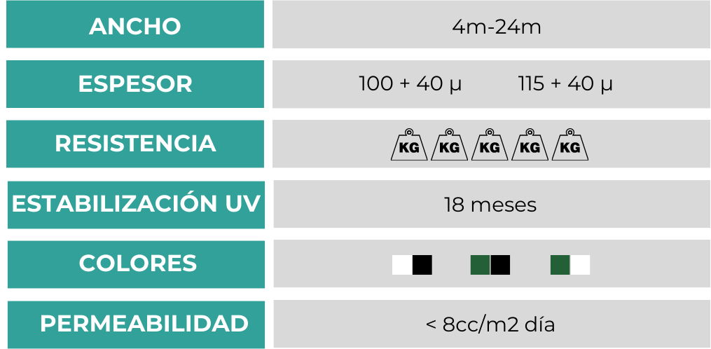 table power2seal.png