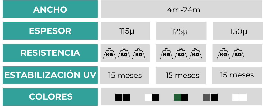 tabla silomax.png