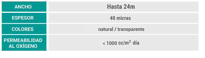 tabla-agrifresh.png